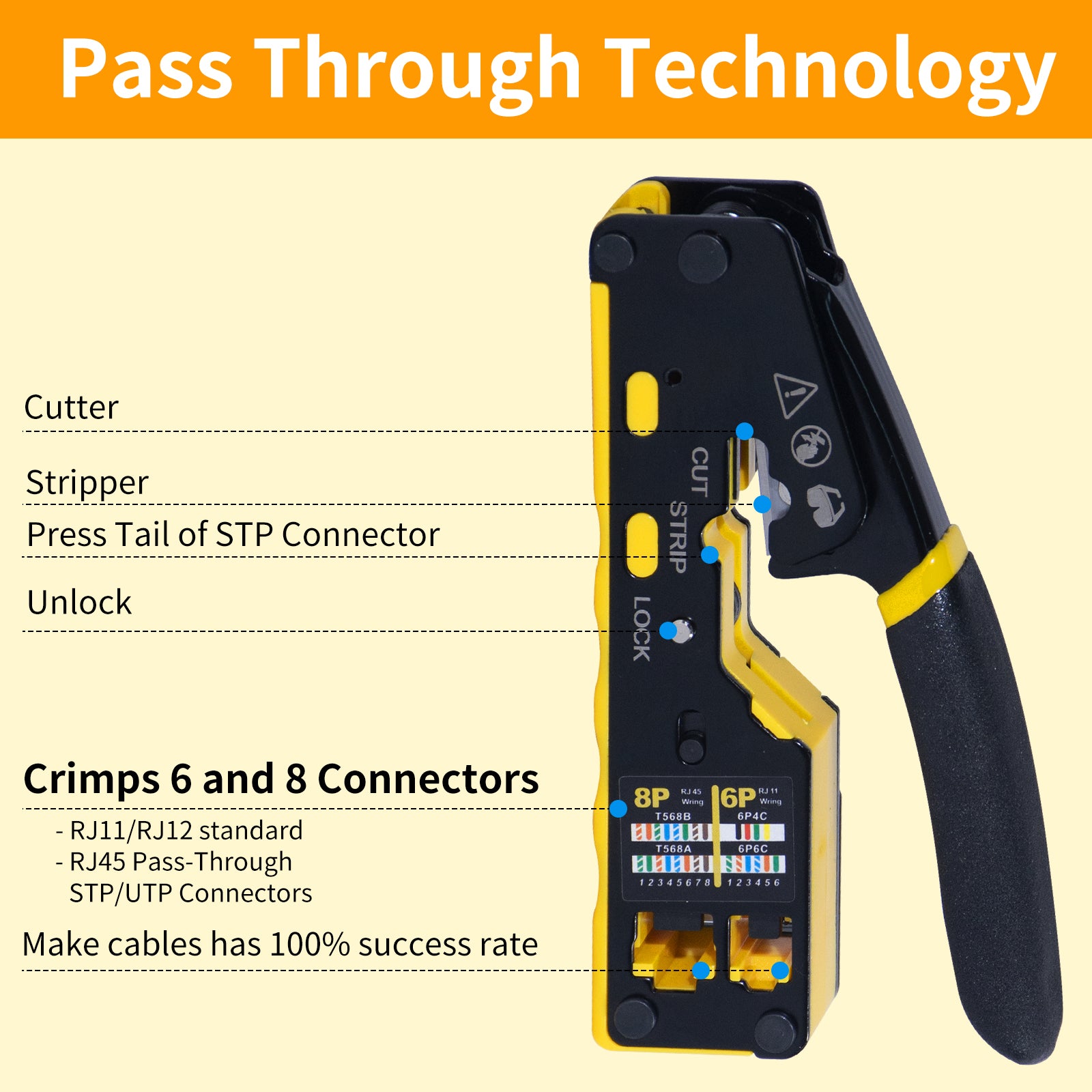 DQQKMM Ethernet Crimping Tool Kit RJ45 Crimp Tools, Cat5 Cat5e Cat6 Tool Kit with Cable Tester, Network Stripper, Blades, 50PCS Cat6 Pass Through Connectors and Strain Relief Boots