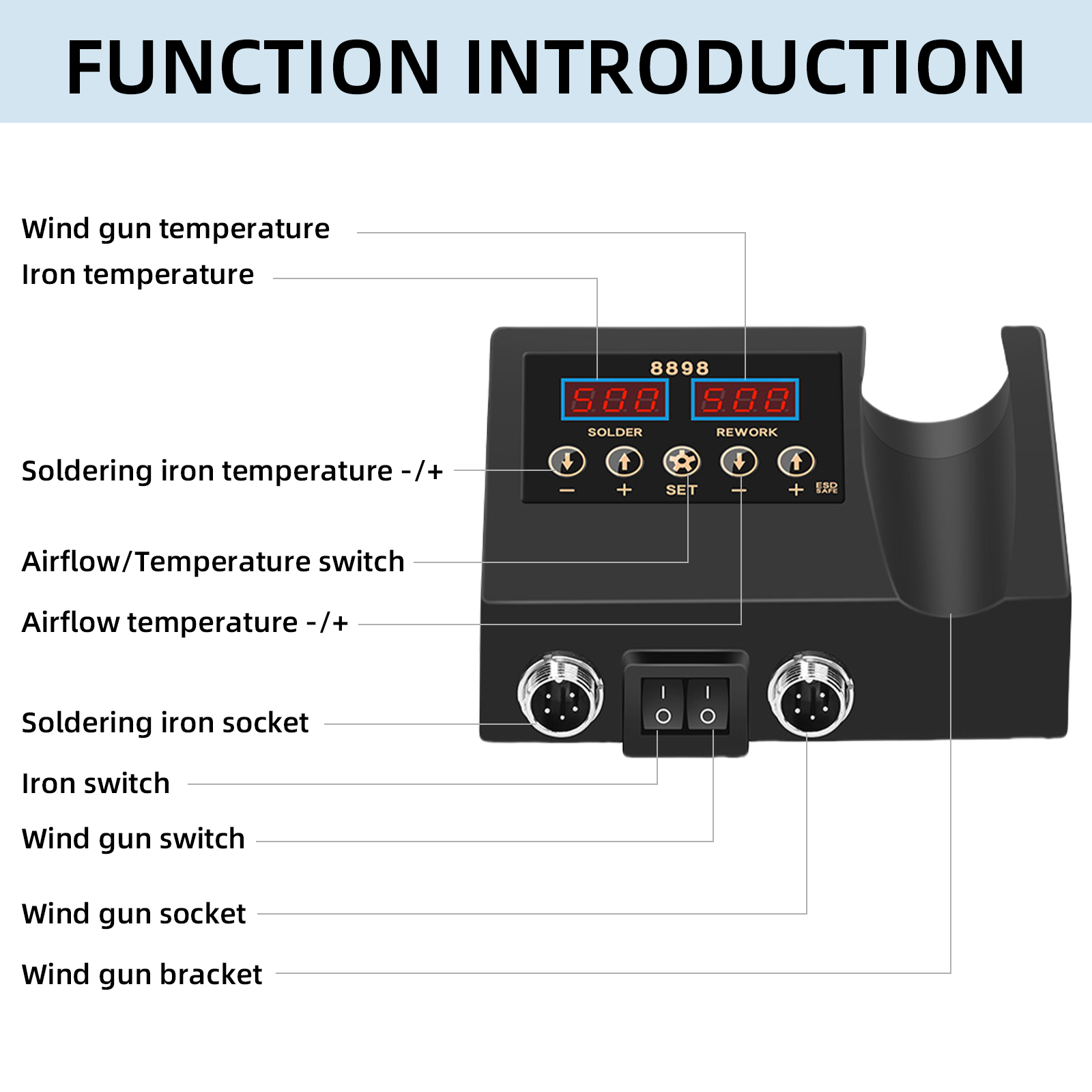 DQQKMM Soldering Iron Station, 2-in-1 Soldering Station Kit, Digital Soldering Station