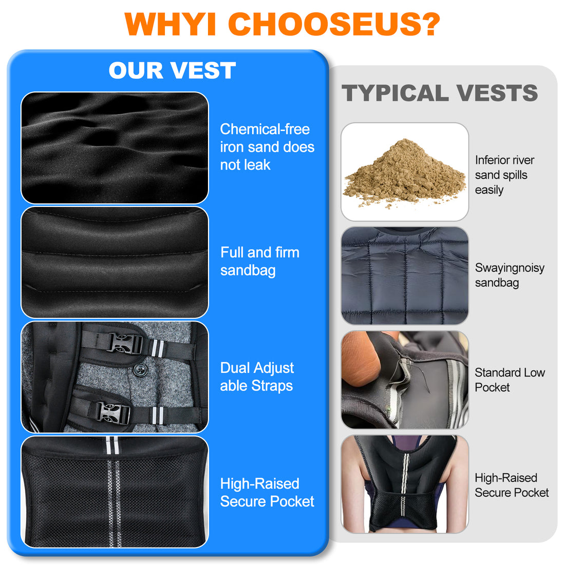 DQQKMM Adjustable Weighted Vests, 8kg Strength Training Weight Vests with Detachable Phone Pouch for Workout Vest