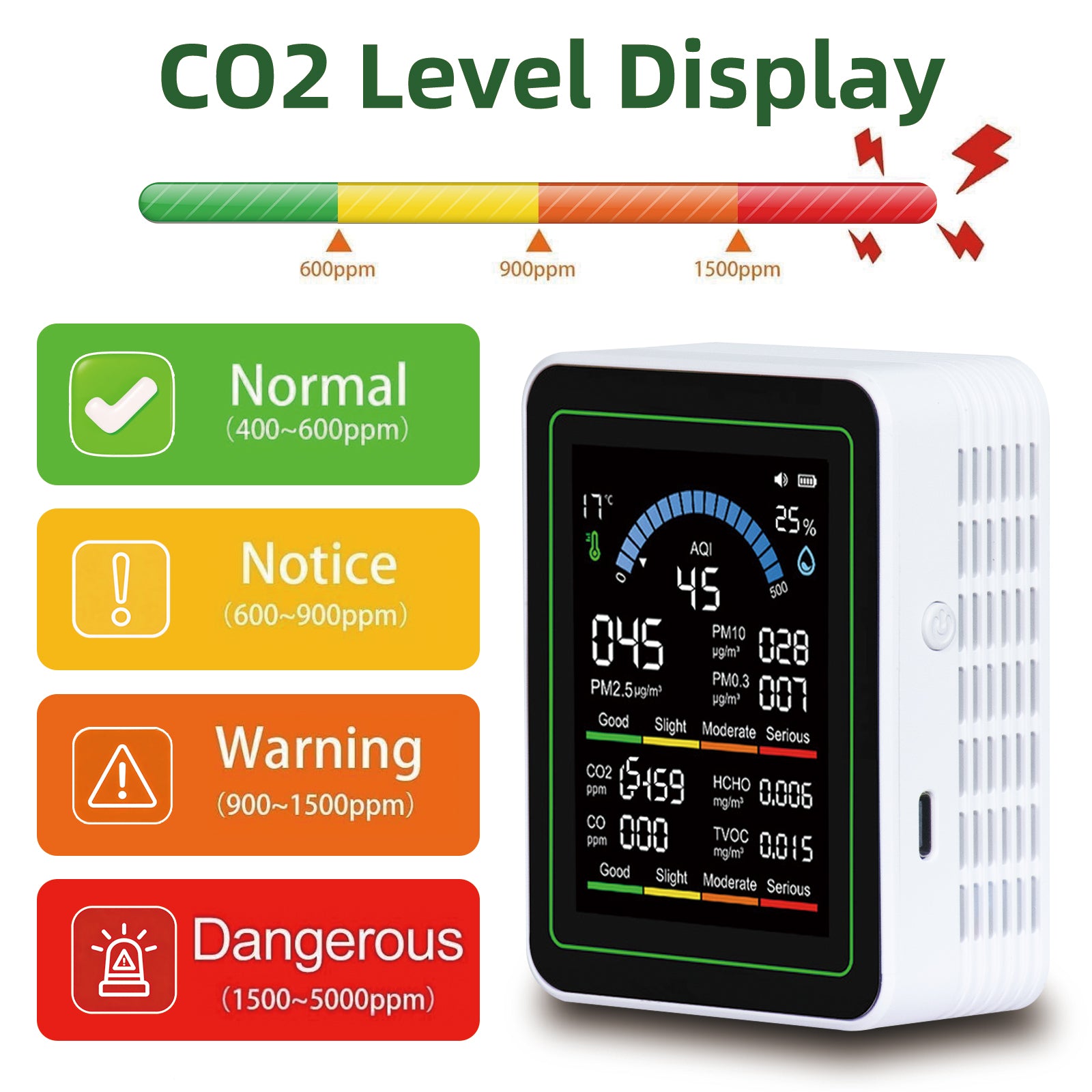 DQQKMM 10-in-1 Air Quality Monitor, Portable Smart Air Quality Tester with Beep Alarms, Real-Time Detection for Home, Office, Car & Pet Areas