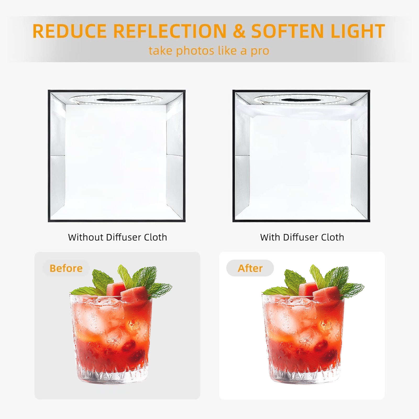 Portable Photo Studio Light Box, 40x40CM Photo Light Box with Ring Colour Change Light, Professional Dimmable Phto Tent Kit with 120 LEDs& 6 Kinds Double-Sided Color Backgrounds
