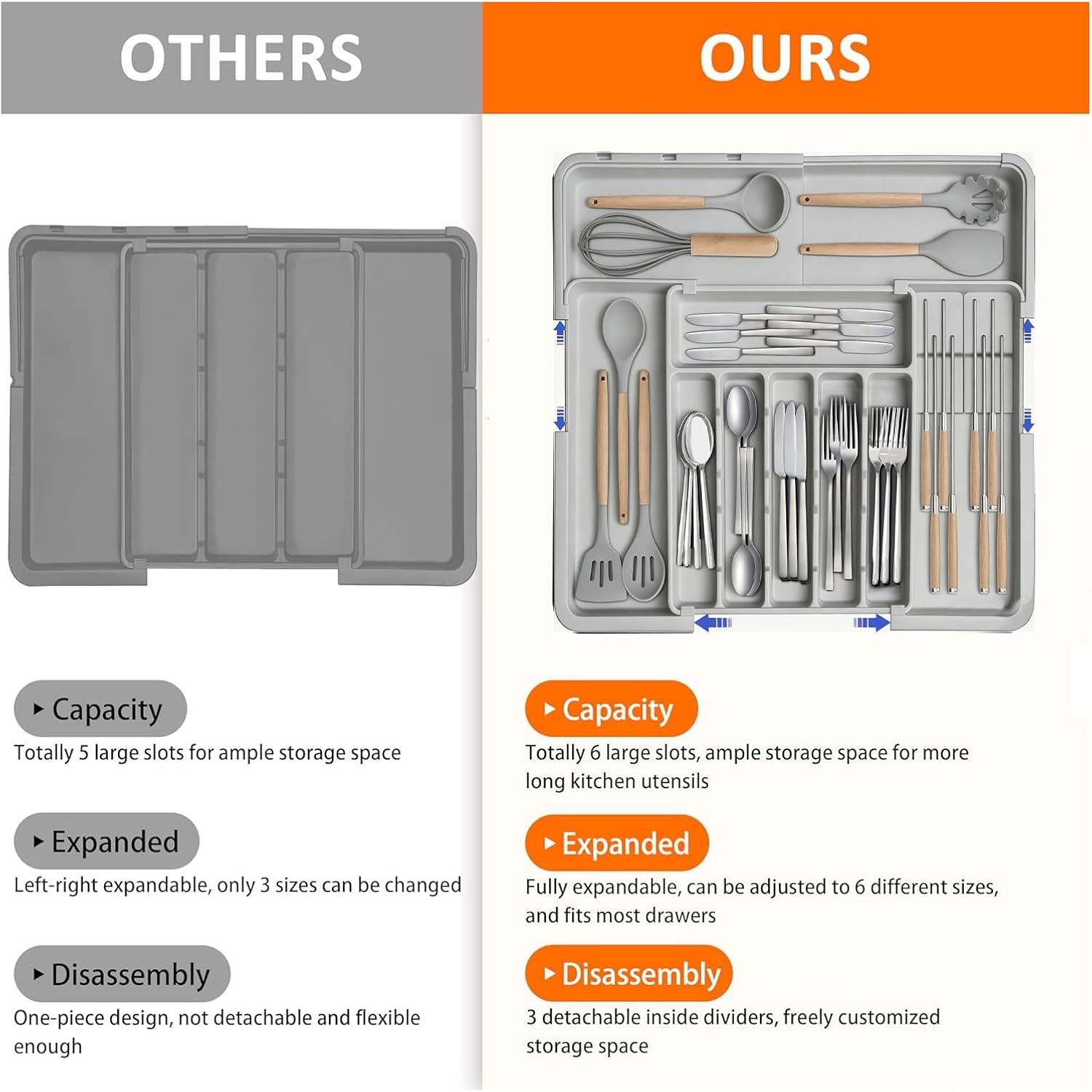 DQQKMM Larger Cutlery Drawer Organiser,Expandable Drawer Organizer with 9 Compartments, 3-sided Cutlery Organiser, Adjustable Cutlery Tray,utensil drawer organiser for Spoons,Forks and Knives (grey)