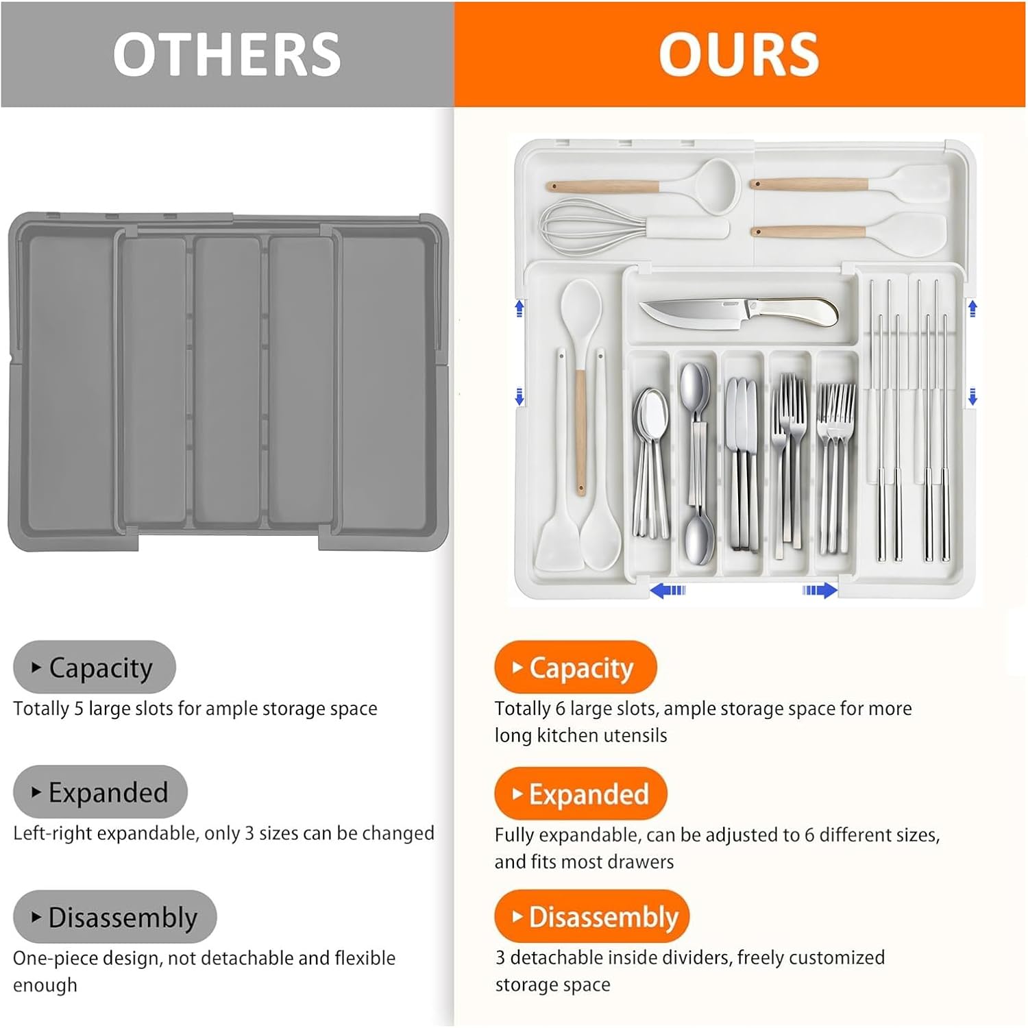 DQQKMM Larger Cutlery Drawer Organiser,Expandable Drawer Organizer with 9 Compartments, 3-sided Cutlery Organiser, Adjustable Cutlery Tray,utensil drawer organiser for Spoons,Forks and Knives (white)